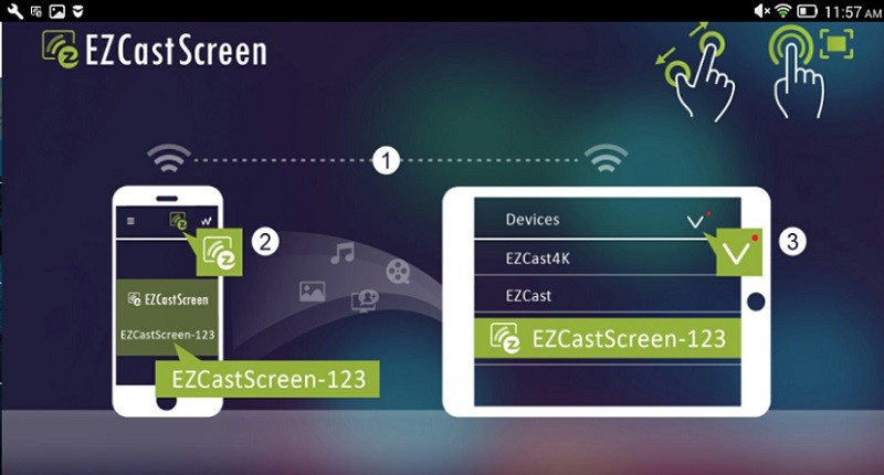 ezscreen cast