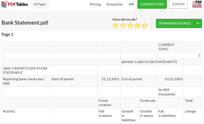pdftables interface