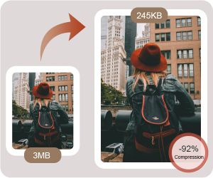 image compressor