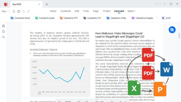 convert pdf for editing
