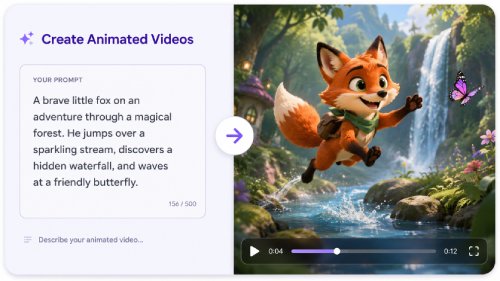 Create Animated Videos