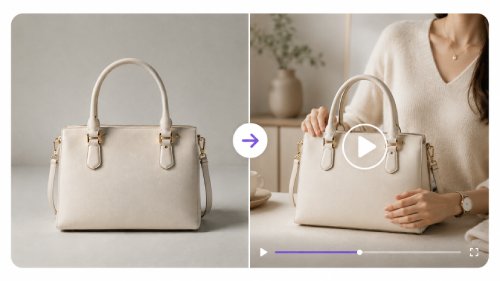 Create Product Demo Videos