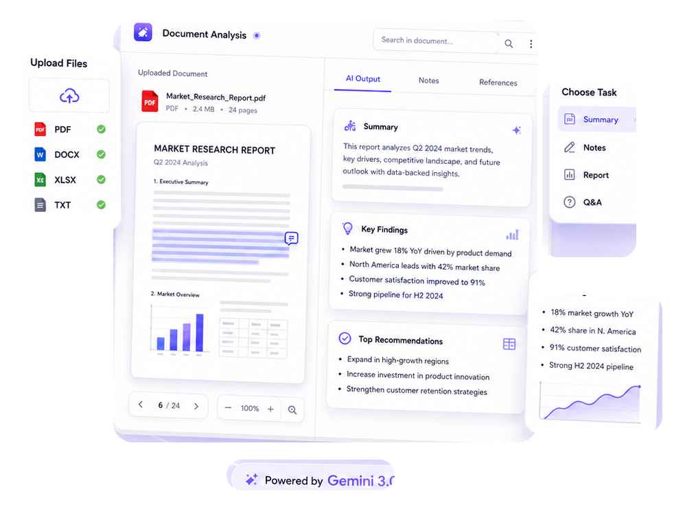 ai research assistant