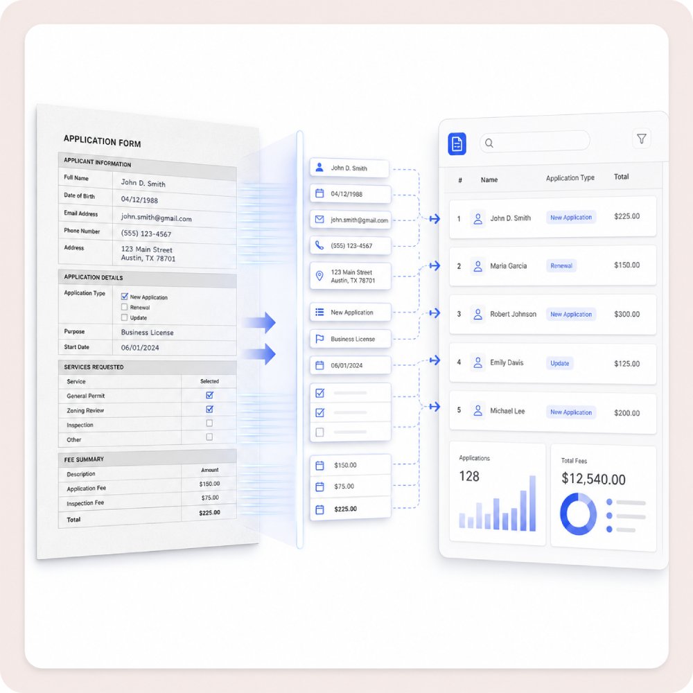 Extract Data from Forms