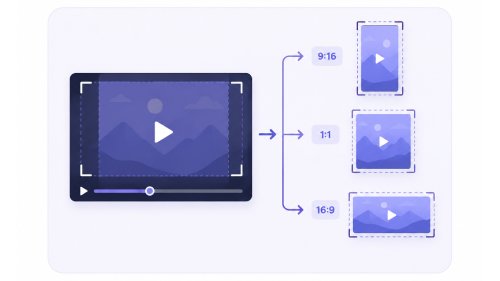 Video Resizer